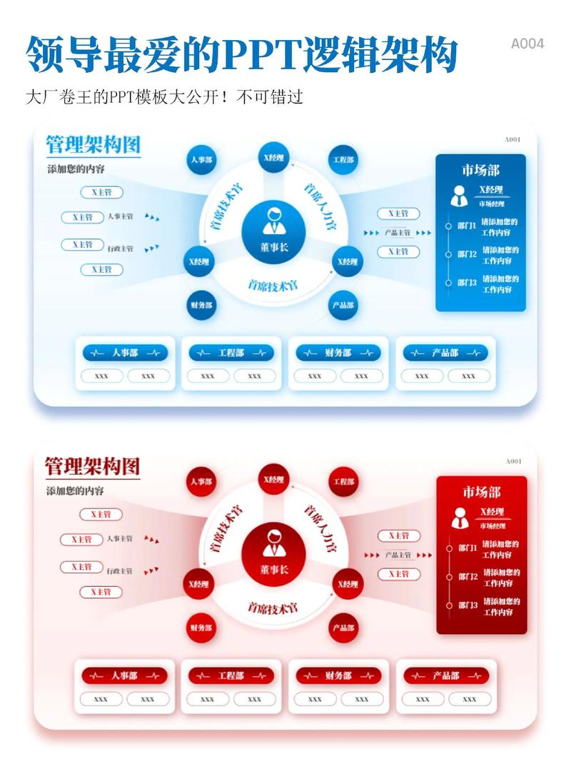 oracle数据库结构,Oracle数据库结构概述