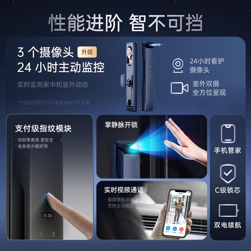 全自动密码锁：智能家居新宠，守护你的安全与便捷！✨