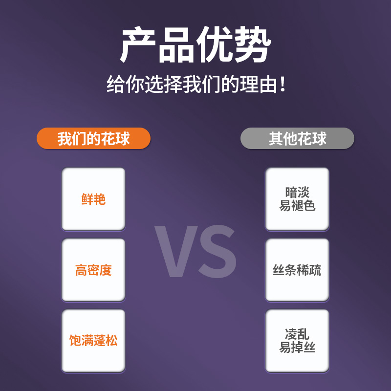 啦啦操花球：点燃赛场热情，闪耀每一场表演✨