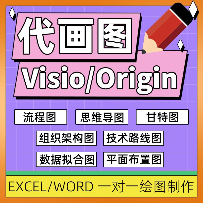 代码迷们的福音！C++流程图绘制秘籍大公开