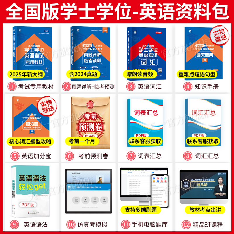 陕西工业过程自动化技术专升本怎么选学校？