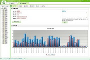 小脑袋竞价调价软件刷词助手360版1.1.0.9