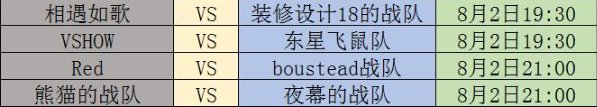 游侠杯王者荣耀64进32淘汰赛 DAY6战况结果汇总