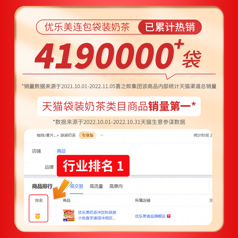 优乐美奶茶：22g小包装里的大满足，冲泡即享的香芋诱惑！