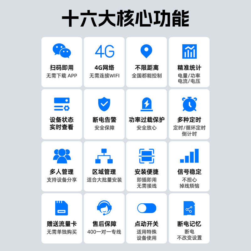 无线4G智能插座：远程遥控，定时通断，手机APP控制，电能统计，让生活更智能！