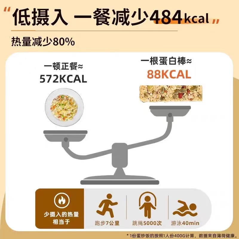 无蔗糖奇亚籽坚果燕麦棒：低糖高蛋白，健康零食新选择