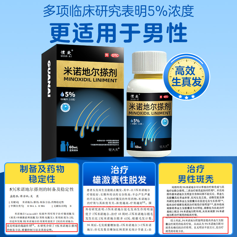 防脱生发神器！米诺地尔酊真的能救我秃头吗？亲测效果太惊艳了