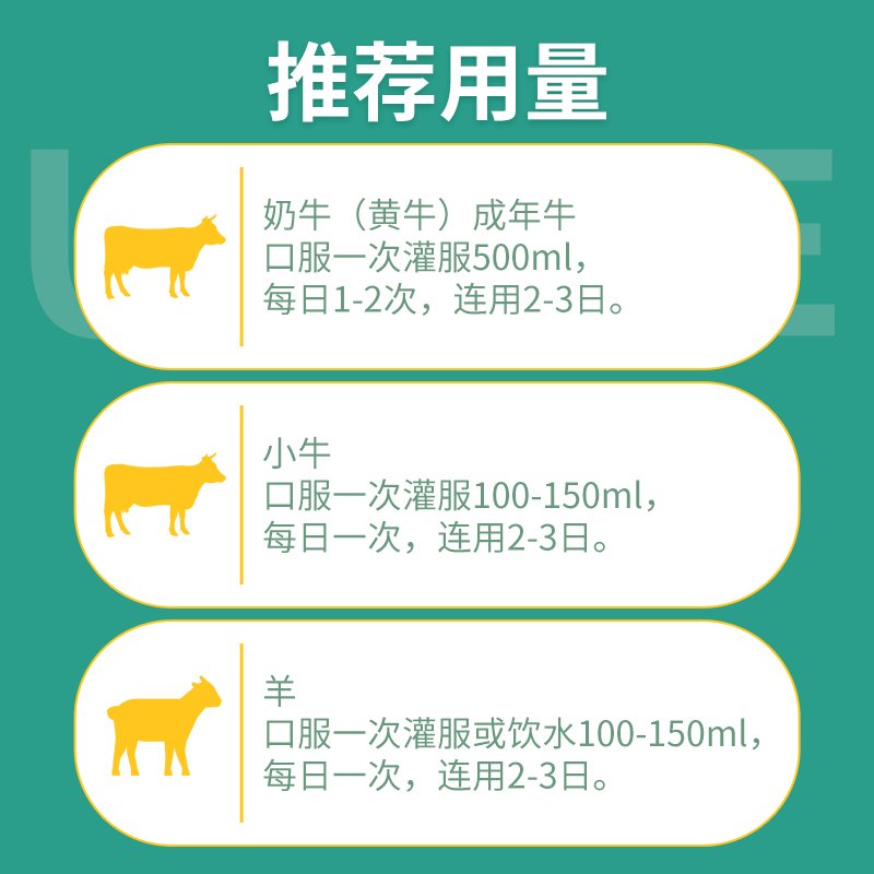 四胃动力兽用口服液：牛羊反刍专用，养殖必备神器，你知道吗？