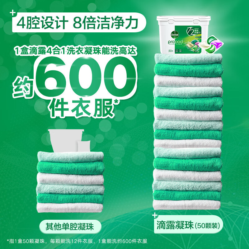 滴露4合1除菌洗衣凝珠雨后青草：清新洁净，守护全家！✨