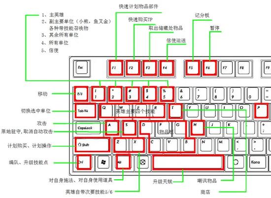 红色警戒windows10