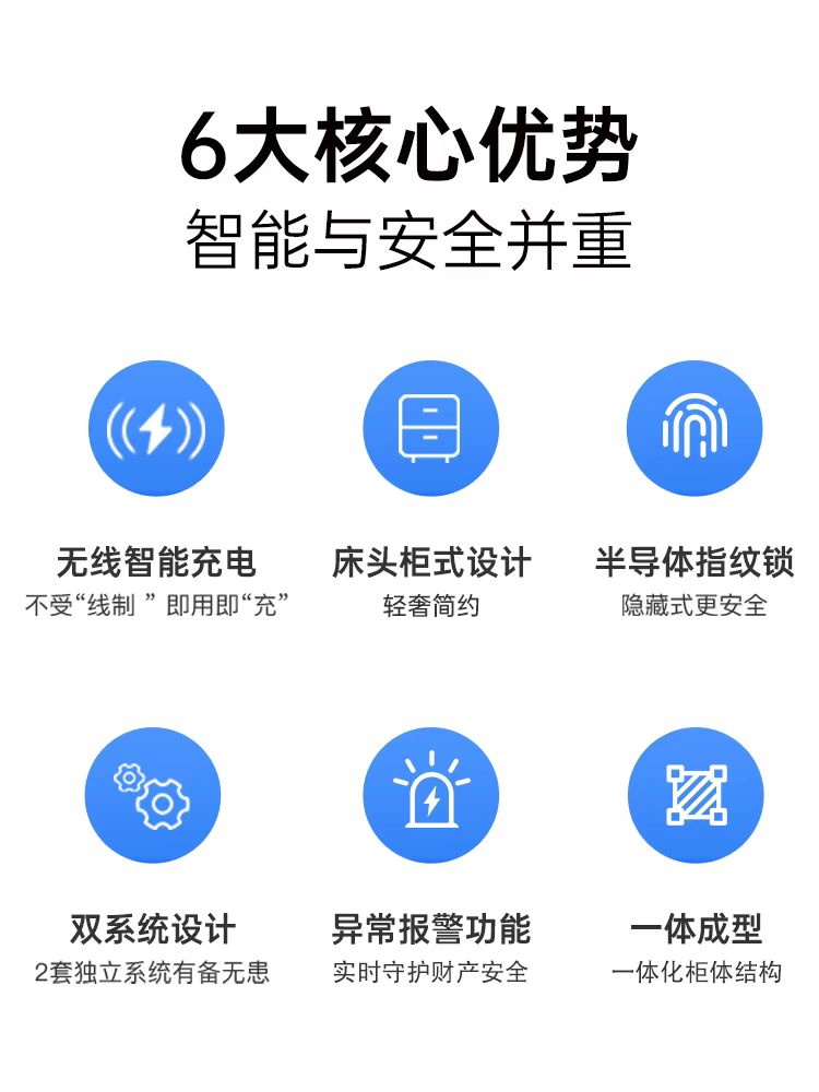 PHILIPS飞利浦301保险箱：居家安全新选择，智能守护你的珍藏！️