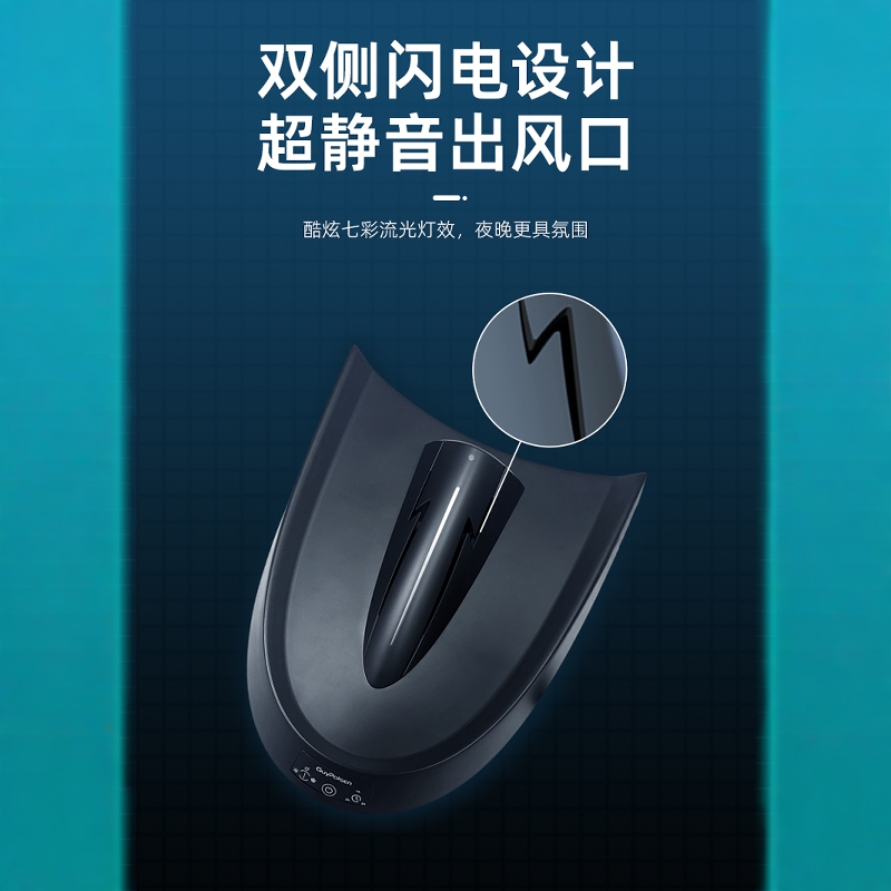 摩托车头盔速干烘干机：告别异味，轻松拥有清新头盔！Helmet Fresh!