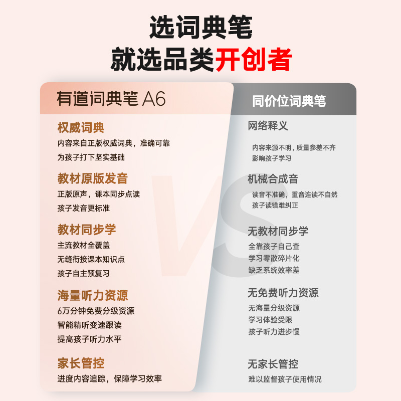 有道翻译在线免费版有哪些功能和局限性？