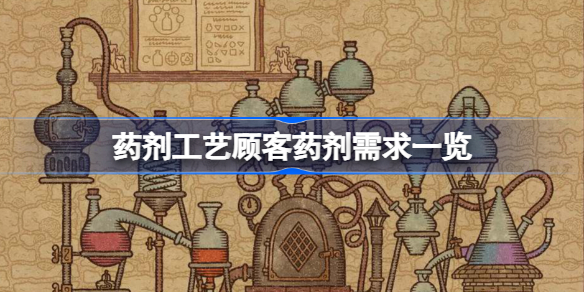 药剂工艺顾客药剂需求都有哪些 药剂工艺顾客药剂需求一览