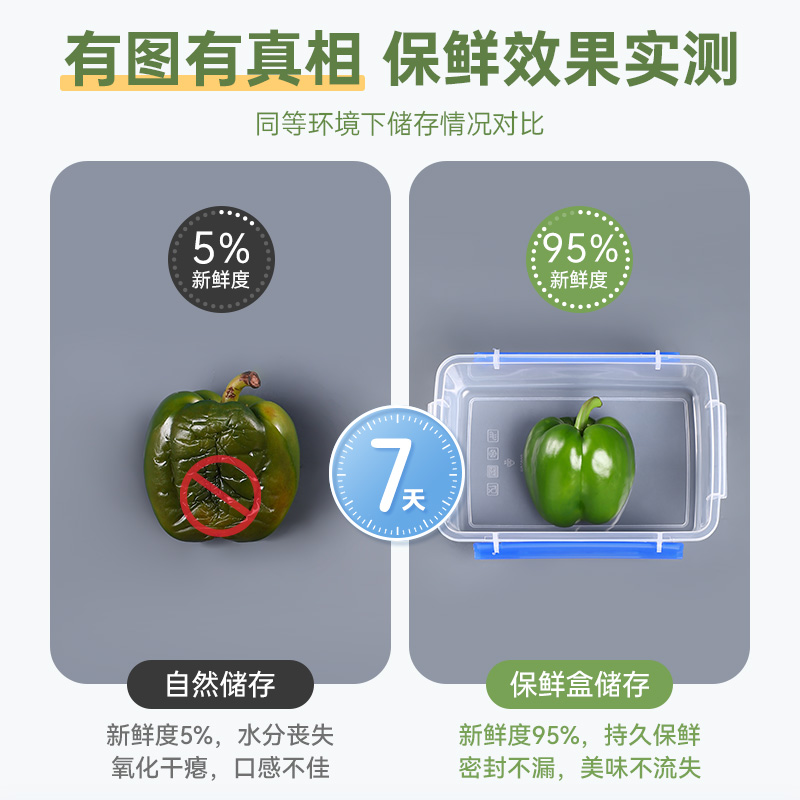 苏宁易购冰箱选购指南：买错等于白花冤枉钱！