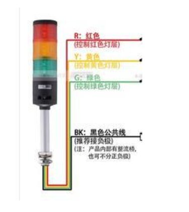 韩国可莱特Qlightec MT56L三色灯：工业界的“小蜜蜂”