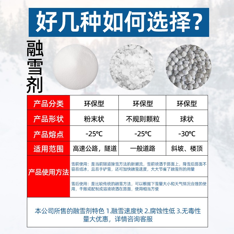 环保型融雪剂：告别传统工业盐，守护绿色出行之路！