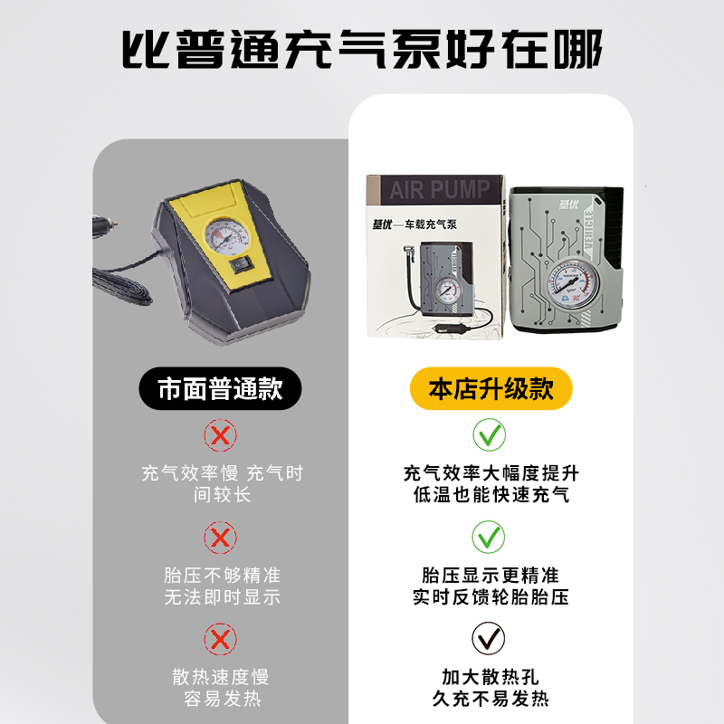 自驾游必备神器：基优车载应急包，安全出行无忧虑！