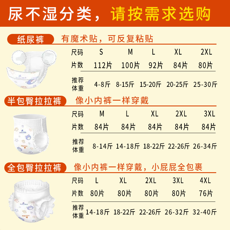 纸尿裤尺码：宝宝成长的无声守护者