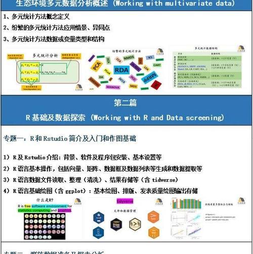 r语言统计分析,R语言在统计分析中的应用与优势