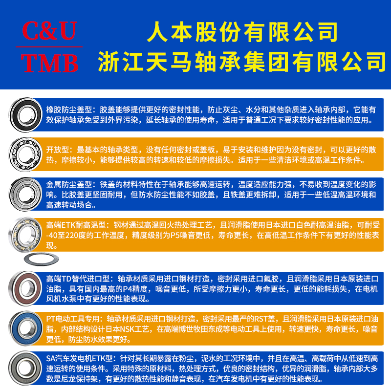 进口VS国产，轴承界的万能拍档，你pick谁？✨