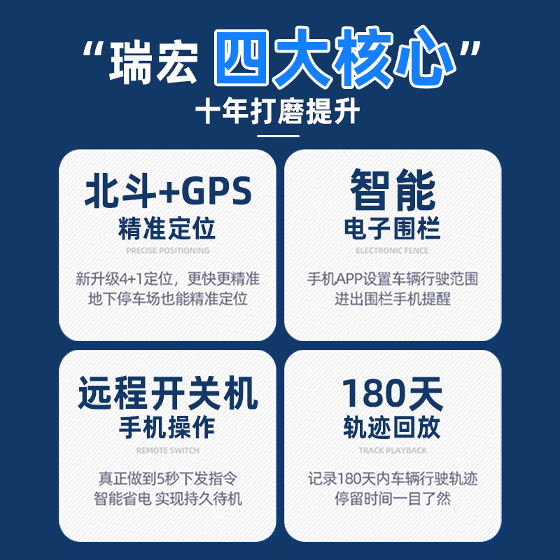 5G GPS定位器：汽车追踪神器，告别车辆丢失烦恼！