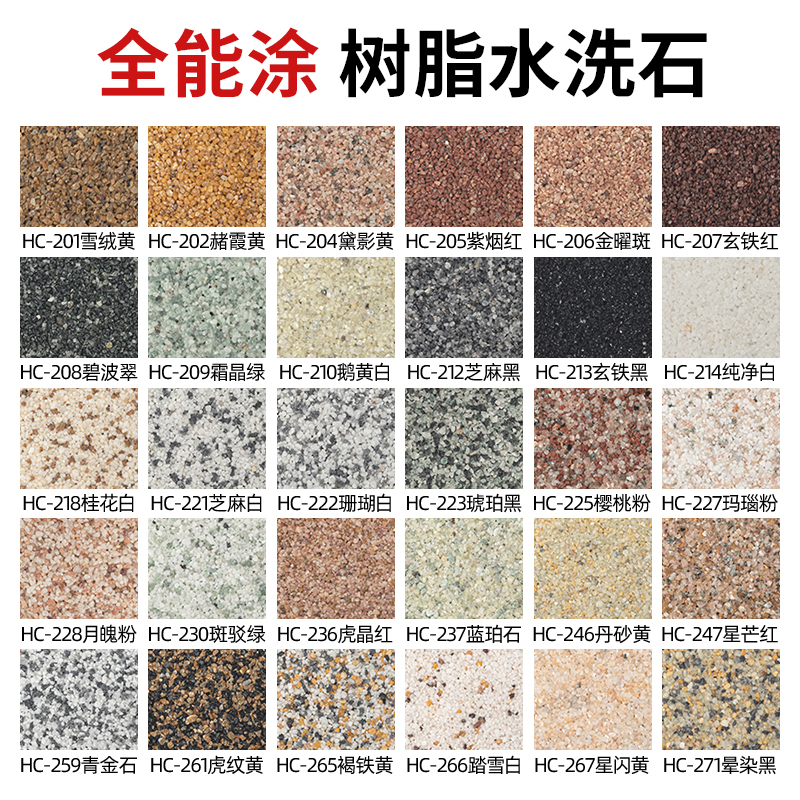 树脂水洗石：告别繁琐，轻松打造梦幻微岩石效果！