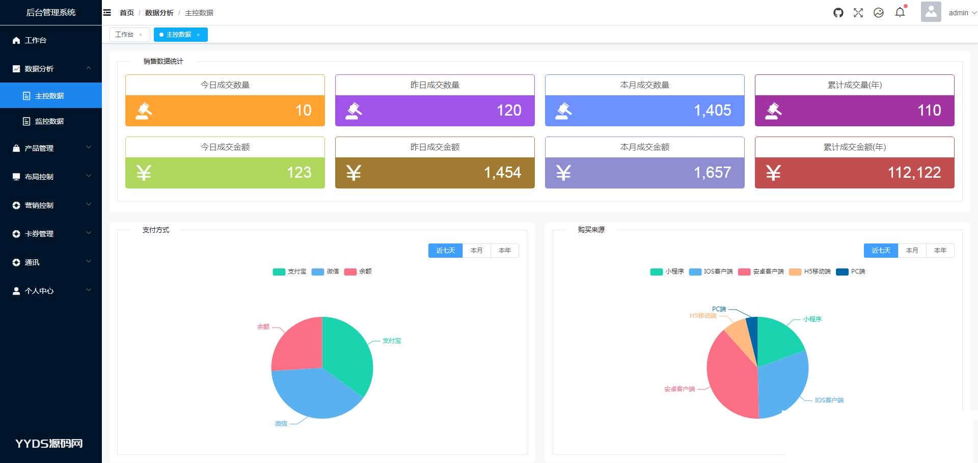 vue电商网站后台管理系统模板