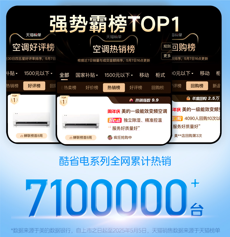 美的空调：35KS1P，你的卧室节能新宠，省电又舒适！