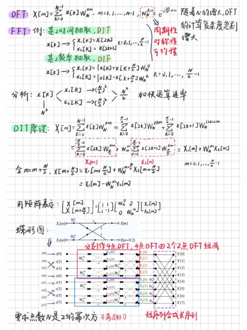 试验Z,深入探讨Z变换在数字信号处理中的应用