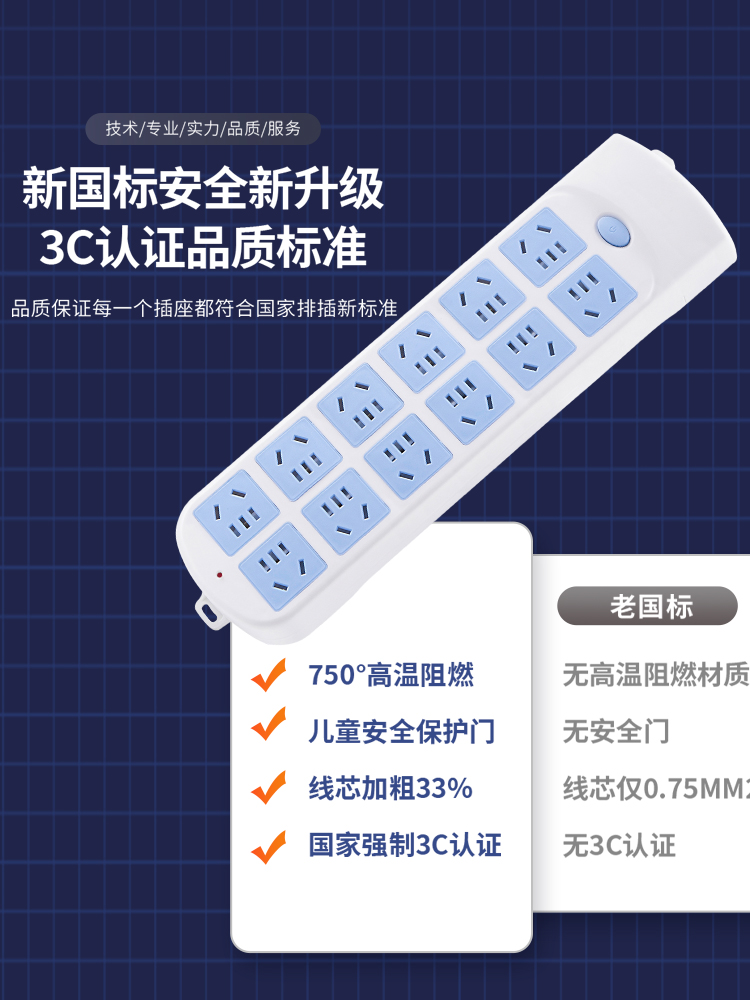创意电源转换器插座：一转五插头，多功能USB插排，居家必备神器！