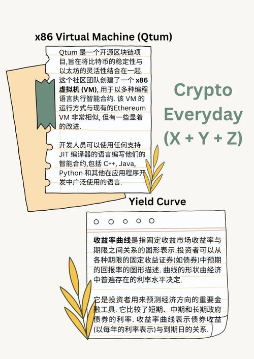 区块链开发指南, 什么是区块链技术？