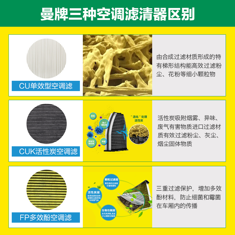 曼牌空调滤芯：雷克萨斯车主必备神器，守护车内空气清新！