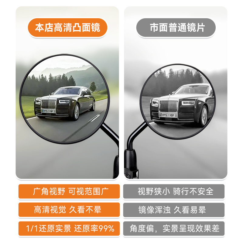 电动车后视镜大揭秘：如何选择适合你的通用电瓶车大视野倒车镜？