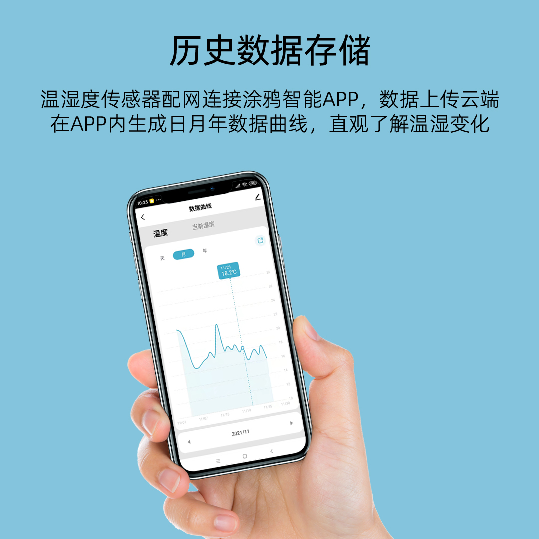 涂鸦智能Zigbee WiFi温湿度传感器：全屋智能，告别电池烦恼！
