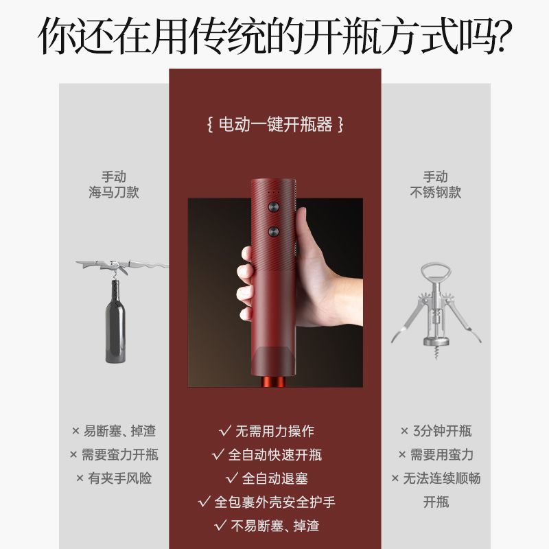 红酒开瓶器：开启优雅生活，让每一次品鉴都成为享受