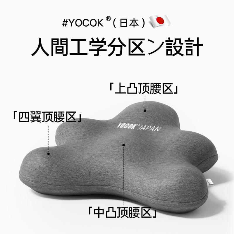 日本车载护腰腰靠：如何在长途驾驶中享受VIP级舒适体验？