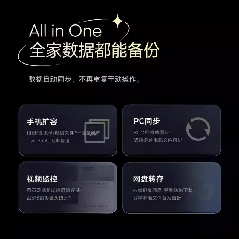 海康威视NAS：MAGE20 PLUS/PRO，开启你的家庭私有云时代！