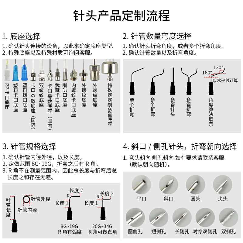 全金属M5外螺纹不锈钢针头：点胶界的革命者，定制你的专属尖头/平头针！