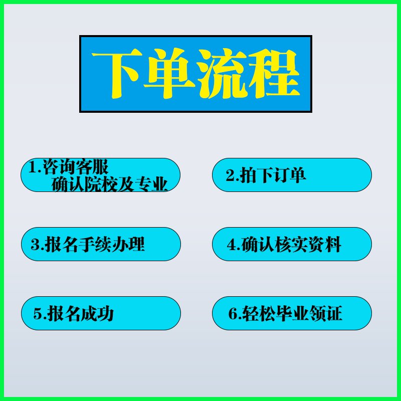 食品检验员证书报名全攻略：如何成为一名合格的食品安全守护者？