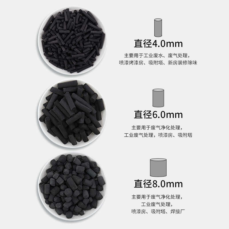 工业活性炭废气处理柱状活性炭颗粒：打造清新空气的秘密武器✨