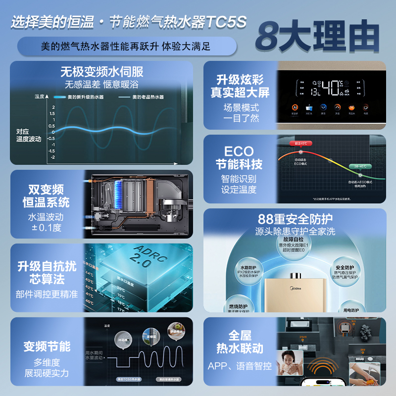 燃气热水器打不着火？教你几招，轻松搞定，告别冷水澡！