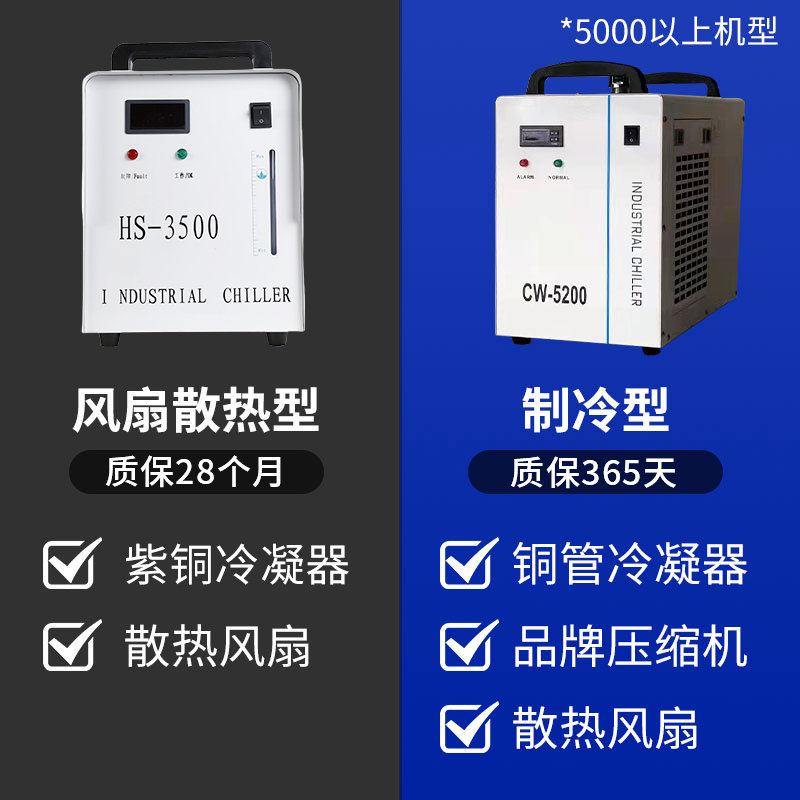 工业冷水机水冷机激光冷水机5200切割雕刻通用主轴小型循环制冷机：高效冷却的秘密武器！