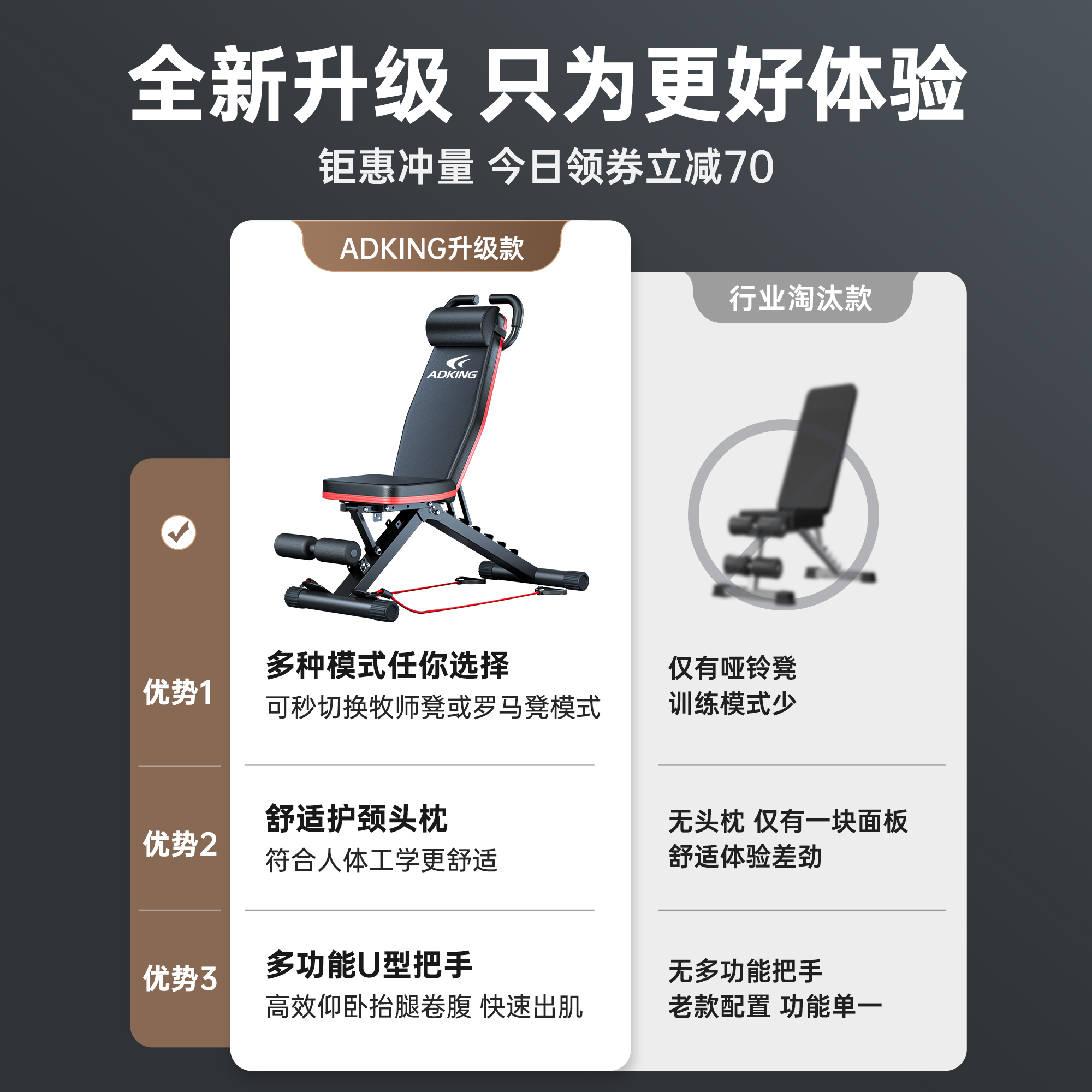 哑铃凳大揭秘：多功能健身神器，居家健身必备！