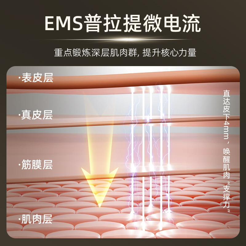 RHOS美眼仪：告别黑眼圈眼袋，重塑明亮双眸的秘密武器！