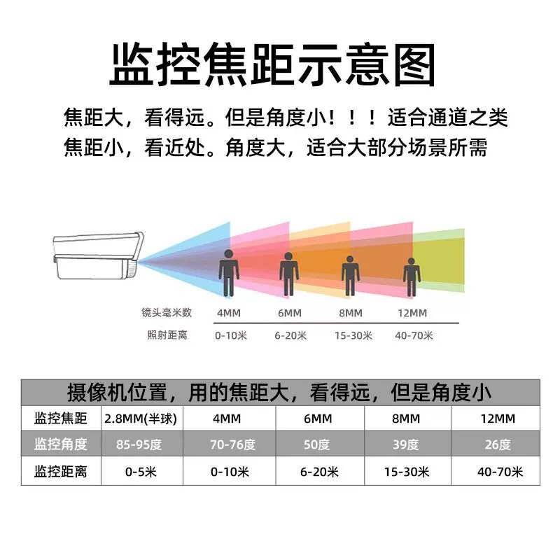 海康威视4MIC拾音器真香！5米超远距离拾音，直播/会议神器太绝了！