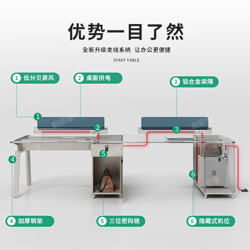 办公室工位不够？如何高效利用空间+提升效率？
