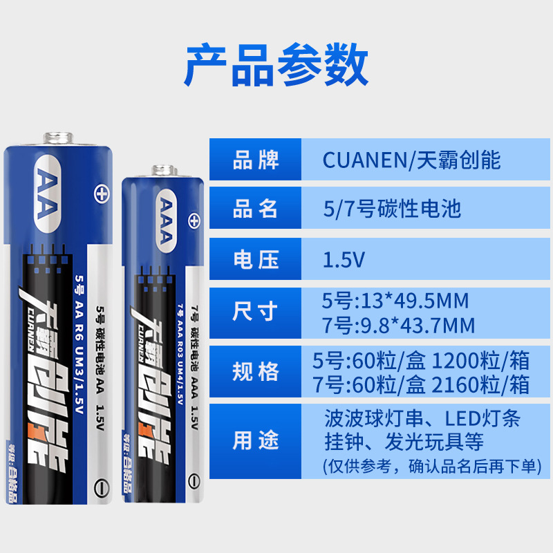 碳捕集、利用与封存技术：绿色革命的未来之星？