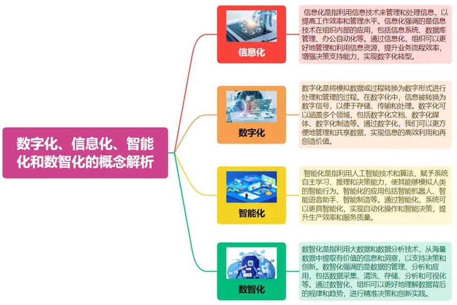 国精无人区网在线：开启您的智能生活新视野