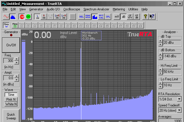 TrueAudio TrueRTA Level 43.30